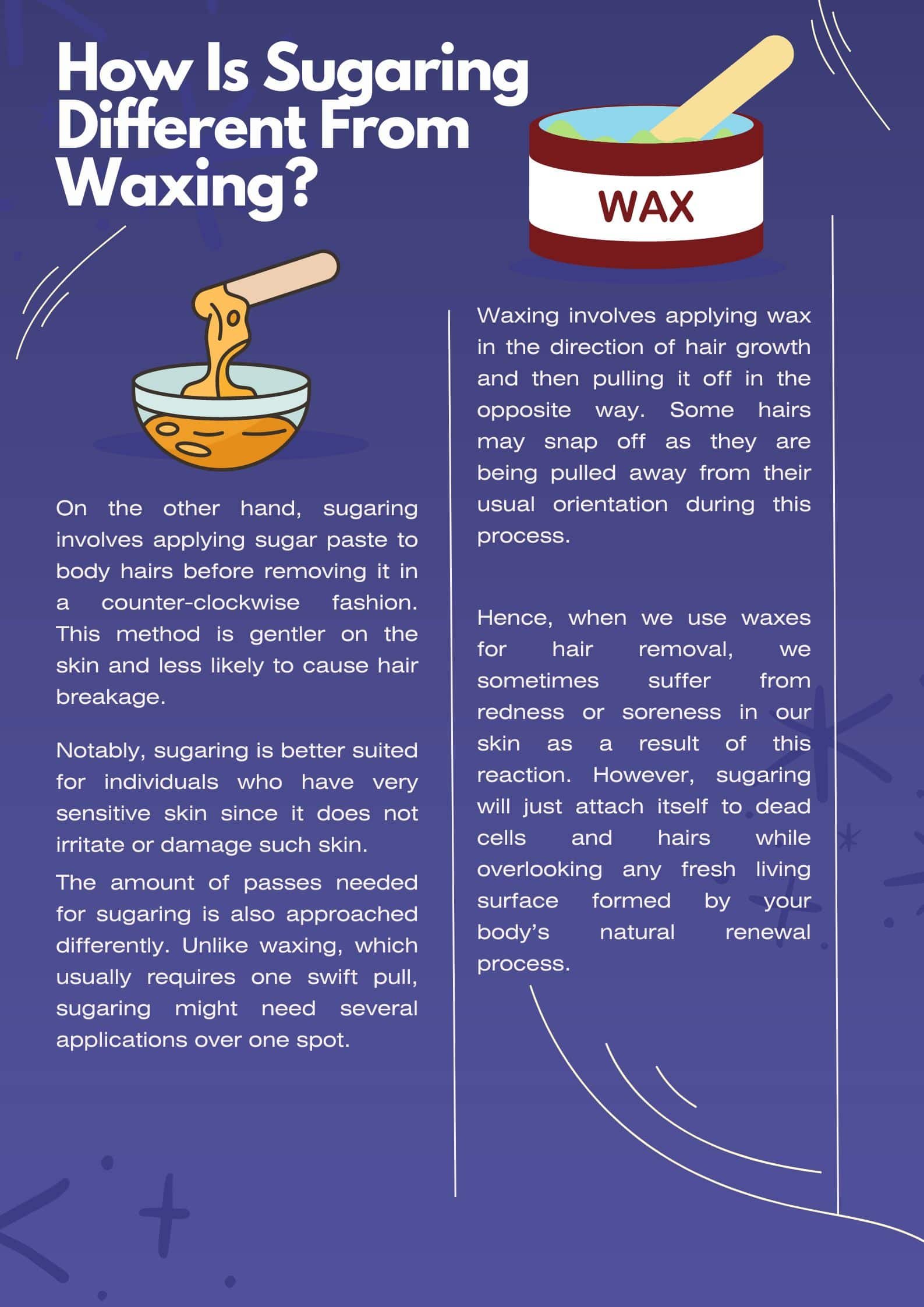 A comparison chart of sugaring vs waxing.