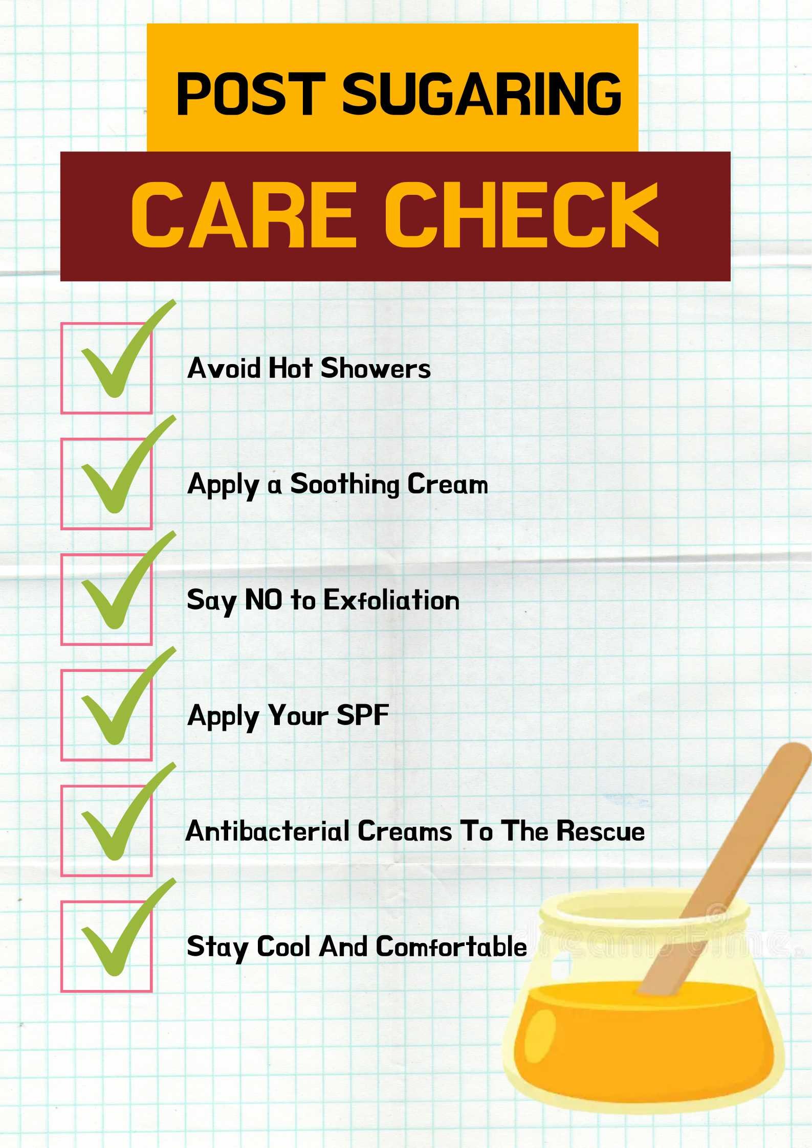 Post-sugaring care checklist.v