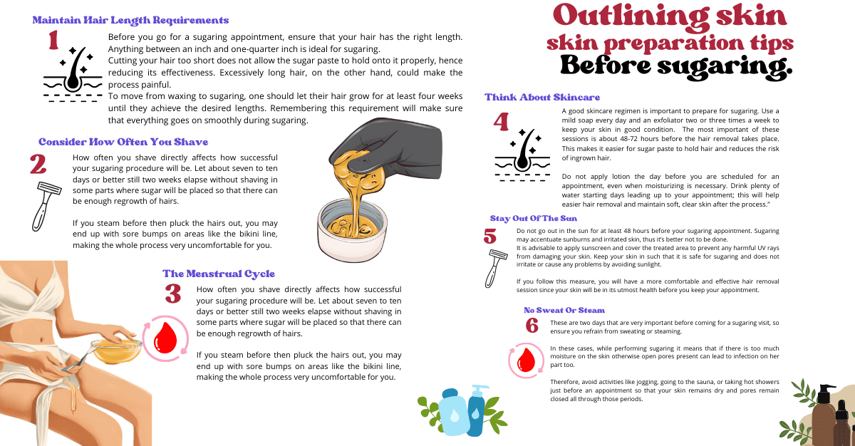 Infographic outlining skin preparation tips before sugaring.