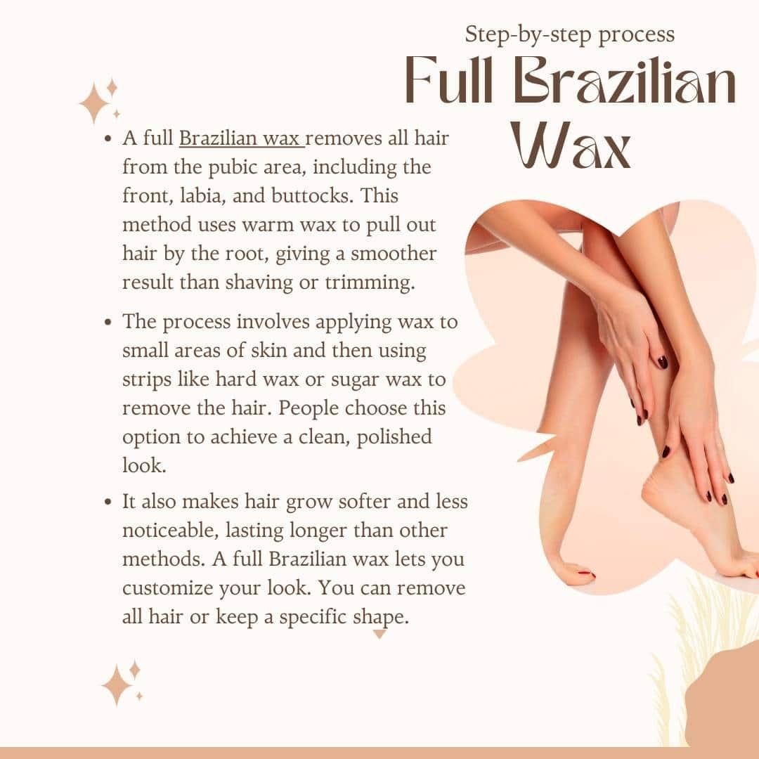 Step-by-step process of a full Brazilian wax, highlighting wax application on pubic, labia, and buttock areas.