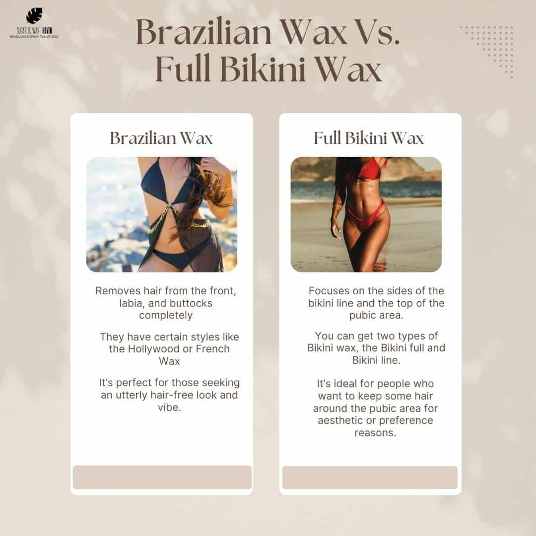 Visual comparison between a full Brazilian wax and a full bikini wax, detailing hair removal differences.