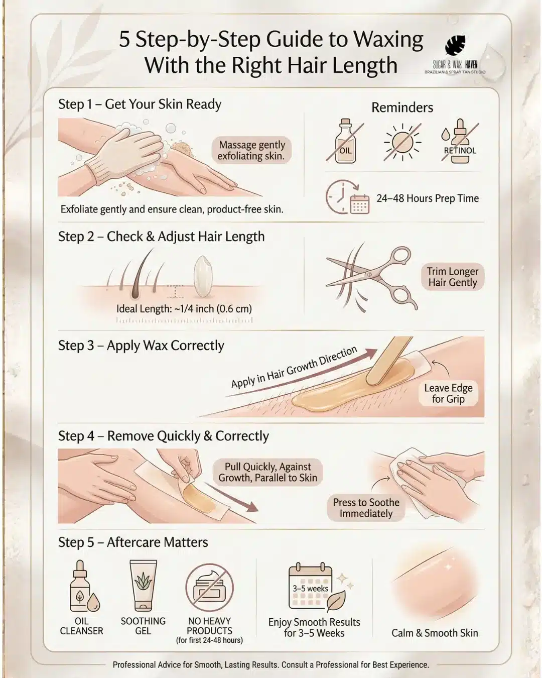 Waxing With the Right Hair Length- Step by Step