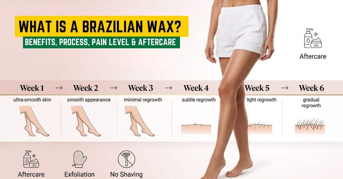 How Long Does a Brazilian Wax Last Complete Guide, Tips & Timeline